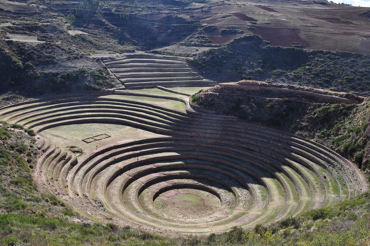 The Discovery of the Ancient Incan Ruins